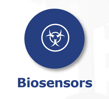 biosensors