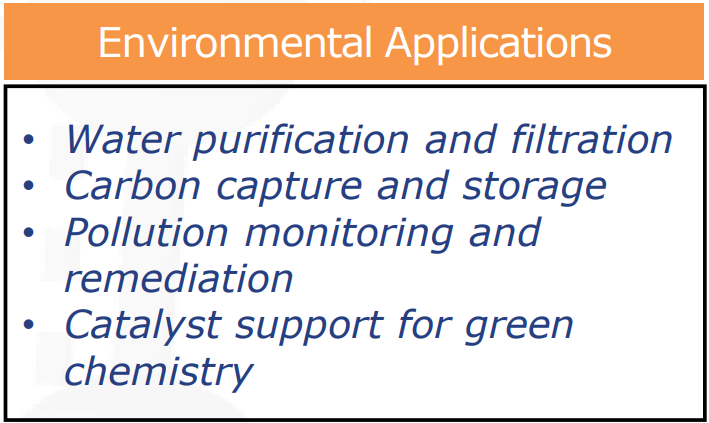 environment appiications